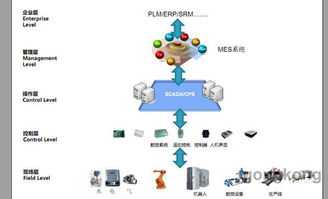 海得公司 自主创新引领智能制造新纪元