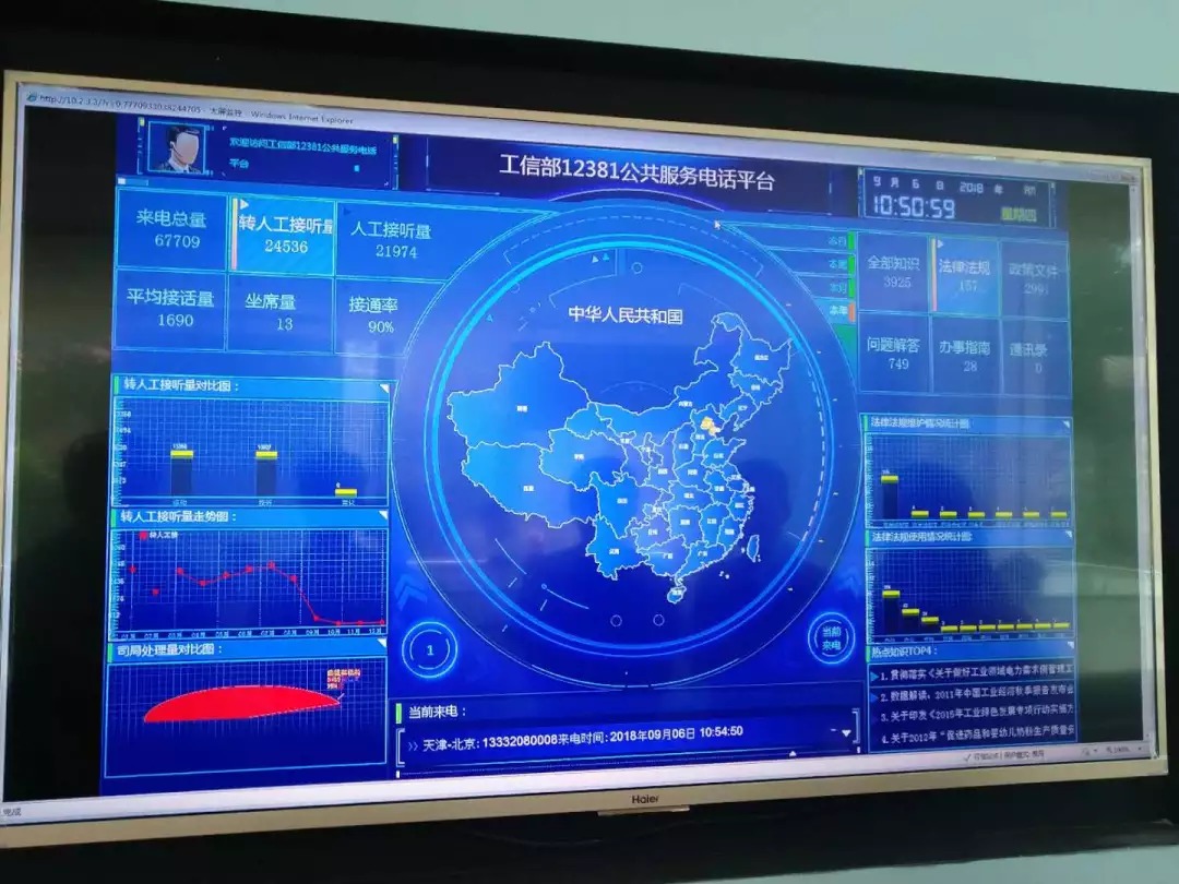 工信领域“12381”平台 从试运行到正式启用，赋能软件开发新篇章