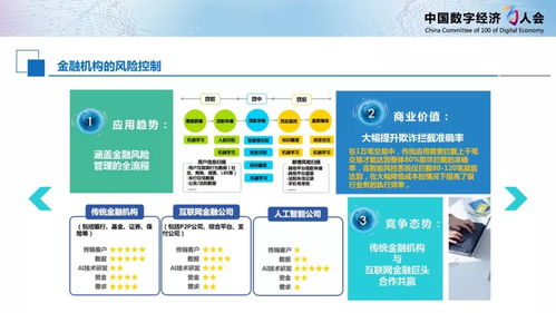 《新一代人工智能产业白皮书（2019）》核心解读 驱动软件开发新范式